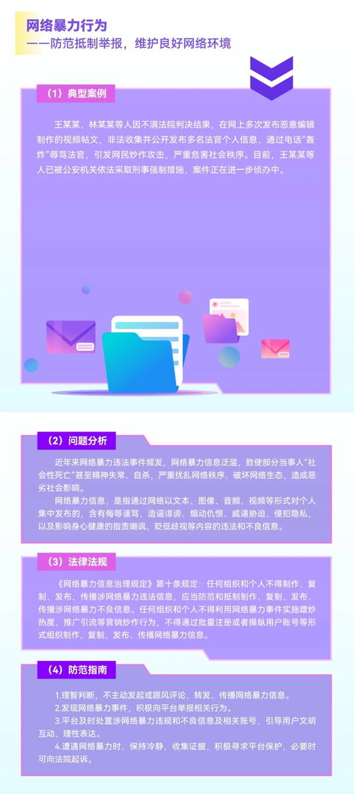 守護(hù)清朗空間 在國(guó)家網(wǎng)絡(luò)安全宣傳周深化網(wǎng)絡(luò)暴力防控與信息安全軟件開(kāi)發(fā)